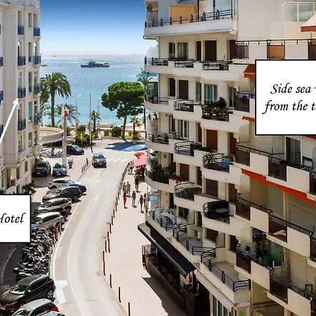 Superb 2 Beds 2 Baths Next To Martinez Cannes